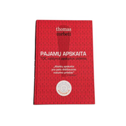 Pajamų apskaita TOC valdymo apskaitos sistema Thomas Corbett