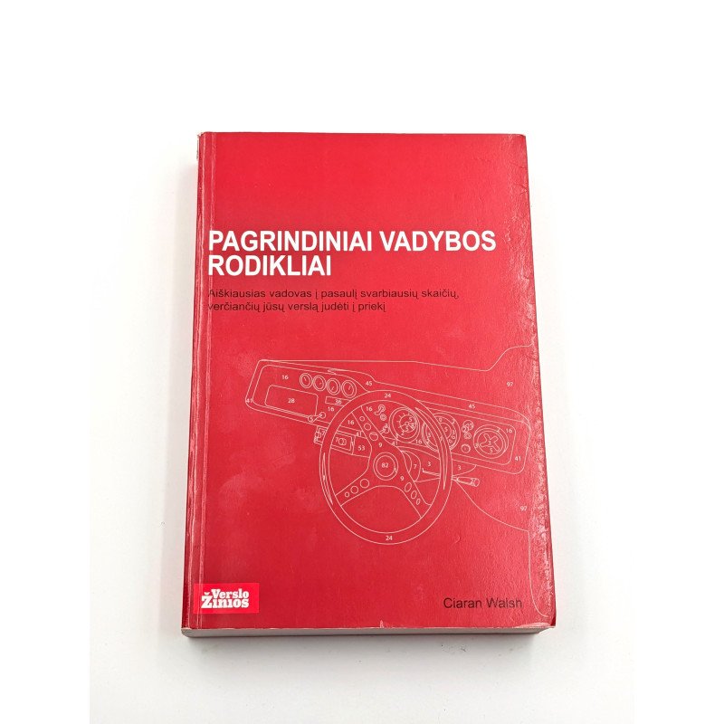 Pagrindiniai vadybos rodikliai – Ciaran Walsh