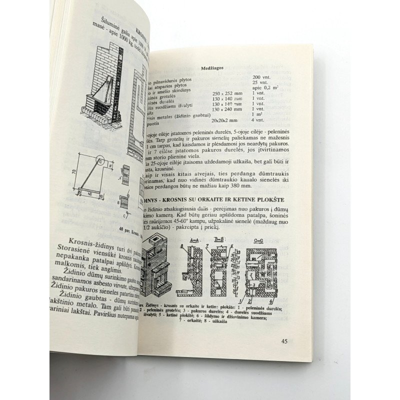 Mūriju židinį – Stasys Gaidamavičius